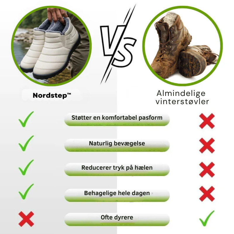 FJELLSTEP™ | ERGONOMISKE & SKRIDSIKRE KOMFORT-VINTERSTØVLER